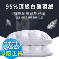 KOKOYI L-95%頂級白鵝羽絨超柔軟親膚蓬鬆透氣頸部舒緩五星級飯店專用羽絨枕(天然純棉面料 獨立筒)