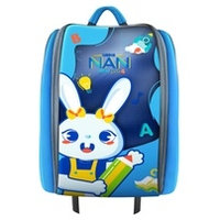 Balo hình thú Nan (Khuyến mại không bán)