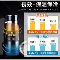 【全球優品匯】【現貨智能保溫杯】不鏽鋼保溫瓶 保溫杯 316保溫杯 1000ml 不銹鋼保溫瓶 316保溫瓶 顯示溫度水