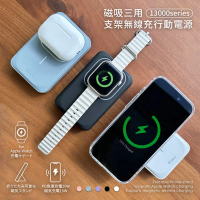 【Timo】13000mAh 三合一 磁吸無線充電行動電源(MagSafe/Apple Watch/手機支架)-紫色