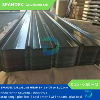 Spandek Atap Galvalume Hitam SNI 0.45 mm SNI / TKDN (ef 102 cm) (free ongkir)
