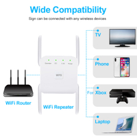 Wifi Repeater 1200Mbps Wireless WiFi Extender Signal Amplifier Network Wi fi Booster 5 Ghz Long Range Wi-fi Repeater