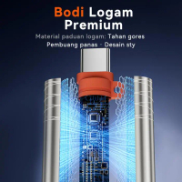 Nexid Api Badai Tiup Korek Api Lighter Keren Untuk Memanaskan Type-C Cigarette Lighter Mini Windproo