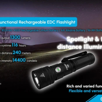 Cyansky Powerful LED Flashlight 1300 Lumen Tactical Flashlights Rechargeable EDC Pocket Flashlights Magnetic Tail Camping P12R