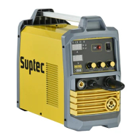 SUPTEC professional maquina inversora mig welders maquinas de soldar mig tig mma 250amp igbt mesin las co2 mig welding machine