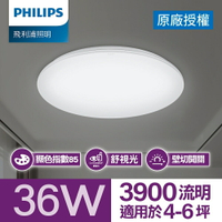 Philips 飛利浦 品繹 LED 吸頂燈36W/ 3900流明 - 晝光色 (PA015)【三井3C】