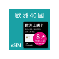 【citimobi】eSIM歐洲8天吃到飽不降速(歐洲網卡 吃到飽 歐洲 網卡 上網卡 瑞士 英國 土耳其 eSIM)