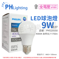 【Philips 飛利浦】12入 LED燈泡 9W E27 白光 自然光 黃光 新版 易省 球泡燈