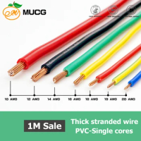 BVR Electrical wire Copper cables Electric cable red 240V 110v Wires 18awg 20 18 16 14 12 10 awg 20awg 16awg 14awg 12awg 10awg