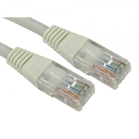 3M CAT 5 網路線