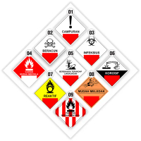 STIKER LABEL LIMBAH B3 10X10 CM
