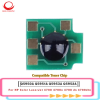 Q5950A Q5951A Q5953A Q5952A Chip for HP Color LaserJet 4700 4700n 4700dn 4700dtn Toner Cartridge Laser Reset Printer