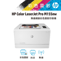 HP Color LaserJet Pro M155nw 彩色無線 WiFi 三合一雷射印表機