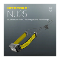 【NITECORE】錸特光電 NU25 400流明 聚泛光(彈力繩結合頭帶 胸燈 USB-C充電 輕量登山頭燈 紅光 露營燈)