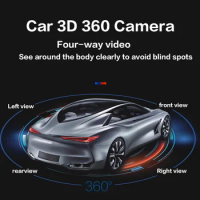 Universal 360° Camera for Car Multimedia Player Surround Rear View Camera Car Radio Accessories