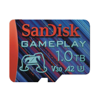 【SanDisk 晟碟】GamePlay microSD 1TB 手機和掌上型遊戲記憶卡(平行輸入)