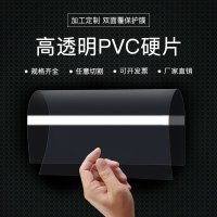 pvc板子的價格推薦 - 2026年6月 | 比價比個夠BigGo