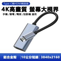 【LineQ】TypeC轉HDMI 4K高畫質鋁合金影音轉接短線(手機電腦適用)