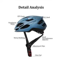 TaffSPORT Helm Sepeda Ultralight Standard Vers - Perlindungan Maksimal, Kesejukan Optimal IH Putih