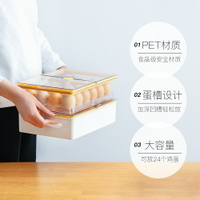 優選新品~日本保鮮盒食品級翻蓋式24枚雞蛋整理盒冰箱專用分格蛋托收納盒 全館免運