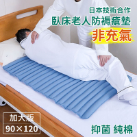 【良醫生技儀器】日本科技減壓抑菌防褥瘡床墊90x120加大(非充氣防褥瘡墊 老人臥床翻身墊 五星養護中心愛用)
