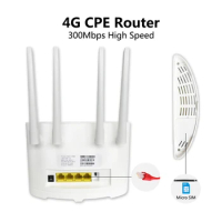 4G LTE WIFI Router 300Mbps 4G Wireless Router With Sim Card Slot External Antenna Networking Wireless Modem for Home Office