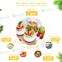 TOP [FULL 5 VỊ] Ngũ Cốc Granola Mix Sữa Chua Sấy Khô Siêu Ngon Befresco 300G (Việt Thái Organic)