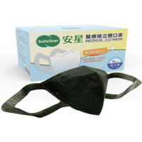 安星醫療級成人3D立體口罩/黑色款/墨綠款