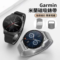 ANTIAN GARMIN 米蘭尼斯磁吸不銹鋼替換手錶帶 高端商務手腕帶 22mm/20mm 通用款