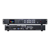 Amoonsky AMS-MVP300 led video wall controller video processor led video switcher for outdoor led panel p6 led display