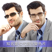【FitGlasses】知名品牌第七代調光變灰色片(變色鏡片/太陽眼鏡鏡片/透明變墨鏡/防紫外線)