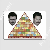 Swanson Pyramid Of Greatness Metal Sign Club Living Room Retro Plaques Tin Sign Poster
