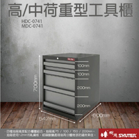 樹德 SHUTER 收納櫃 收納盒 收納箱 工具 零件 五金 HDC重型工具櫃 HDC-0741