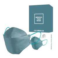 【川鈜】4D韓版3層立體醫療口罩2盒-雙鋼印-東京藍(10片/盒)