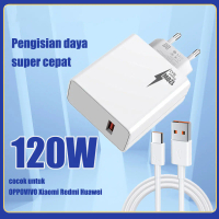 120W charger high-efficiency fast charging kit suitable for Huawei Xiaomi OPPO vivo and other Androi