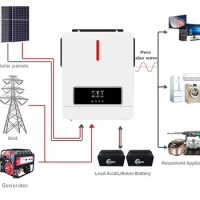 hot selling ZUMAX MIC 4.2 kw solar inverter on off grid hybrid 6kw solar hybrid inverter solar hybri