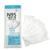 【善存】N95 醫用口罩2包組(5入/包)(立體型)