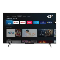 POLYTRON 4K UHD Smart Google TV 43 Inch PLD 43UG5959