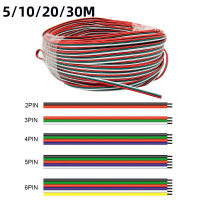 5/10/20/30Meters LED extended Wire Cable 2Pin 3Pin 4Pin 5Pin 6Pin Extension Cable  For WS2812B WS281