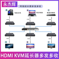 全網最低價~HDMI延長器轉網線多對多傳輸200米POE交換機供電KVM鍵盤鼠標控制