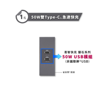 【易智快充】國際牌Panasonic省空間一孔面板－灰色(50W USB快充插座)