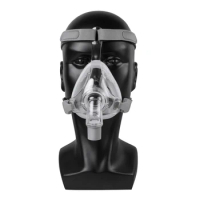 CPAP Total Whole Face Mask Noninvasive Full Face Mask Auto CPAP APAP BPAP Anti Snoring Sleep Apnea Mask