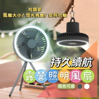 台灣現貨 露營照明風扇 三腳架照明風扇 露營必備 吊扇燈 USB風扇 充電風扇 辦公室風扇 戶外掛燈風扇 桌扇