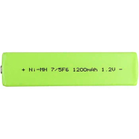 CS 1200mAh Battery For Philips AY3365 Sanyo HF-A1U KF-A650 AD-N55BT Sony NC-4WM NC-5WM NC-6WM NH10WM NH-10WM NH14WM NH-9WM