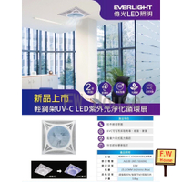 附發票 億光 節能標章 UV-C LED紫外光 電風扇 淨化循環扇 輕鋼架循環扇 抑制病毒 細菌 黴菌