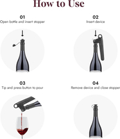 จุกปิด CORAVIN Pivot - แพ็ค 6 ชิ้น สำหรับระบบเก็บรักษาไวน์ Pivot จุกพลาสติกปิดผนึกพิเศษ