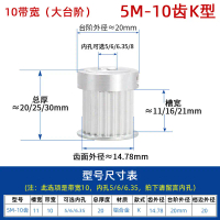Takal Masa, Jenis 16/21BF, Lebar Alur 16mm / 21mm, Aluminium Aloi, Takal Tali Pinggang, 5M15T / 16T 