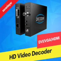 H.264 IP Streaming to DVI/HDMI/SDI/VGA Output Decoder