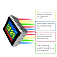 Laser Therapy Watch Red Green Blue Yellow light Diabets glucose control type 1 2 diabetes laser phys