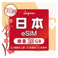 【環亞電訊】eSIM日本10天總流量20GB(日本網卡 docomo 原生卡 日本 網卡 沖繩 大阪 北海道 東京 eSIM)